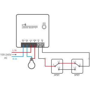 SONOFF smart διακόπτης ZBMINI, ZigBee 3.0, λευκός | Εργαλεία | elabstore.gr