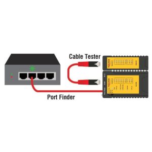 DELOCK tester καλωδίων 86407, λειτουργία εύρεσης θύρας, RJ45/RJ12, μαύρο | Εργαλεία | elabstore.gr