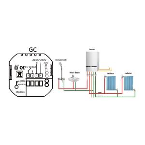 Smart θερμοστάτης αερίου BHT-002-GCLWDB, WiFi, dual band, λευκός | Εργαλεία | elabstore.gr