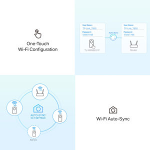TP-LINK powerline ac WiFi TL-WPA8631P kit, AV1300 Gigabit, Ver. 3.0 | Δικτυακά | elabstore.gr