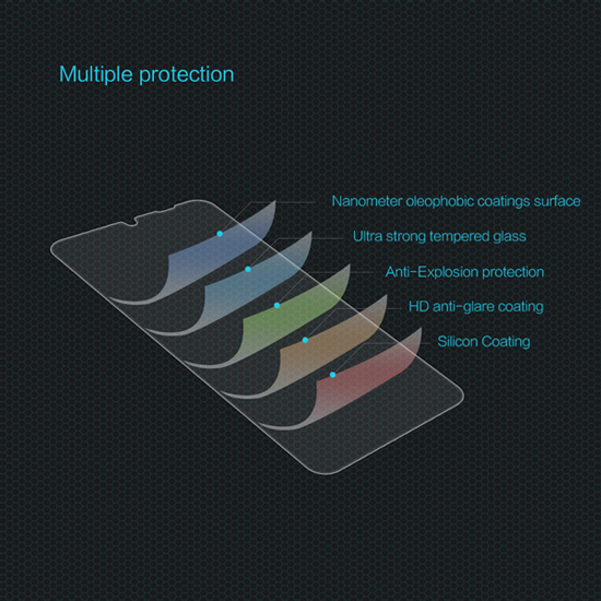 NILLKIN tempered glass Amazing Η για Apple iPhone 12 Pro Max | eLabstore.gr NILLKIN tempered glass Amazing Η για Apple iPhone 12 Pro Max | Αξεσουάρ κινητών | elabstore.gr