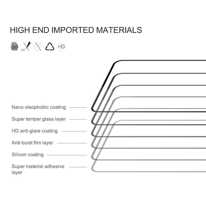 NILLKIN tempered glass CP+ PRO 2.5D για Apple iPhone 13 Pro Max | eLabstore.gr NILLKIN tempered glass CP+ PRO 2.5D για Apple iPhone 13 Pro Max | Αξεσουάρ κινητών | elabstore.gr