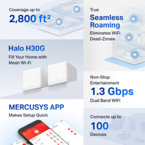 MERCUSYS Mesh Wi-Fi System Halo H30G, 1.3Gbps Dual Band, 2τμχ, Ver. 1.0 | Δικτυακά | elabstore.gr