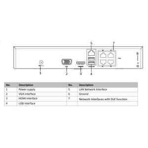 HIKVISION NVR καταγραφικό HiWatch HWN-2104MH-4P, H.264+, 4 κανάλια PoE | Κλειστό Κύκλωμα CCTV | elabstore.gr