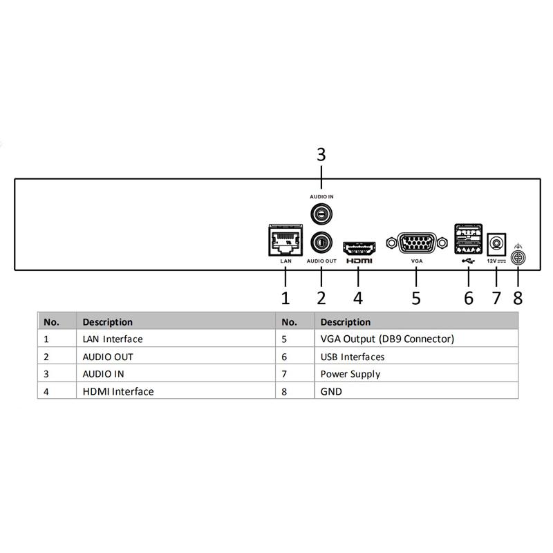 HIKVISION NVR καταγραφικό HiWatch HWN-4108MH, H.264+, 8 κανάλια | eLabstore.gr HIKVISION NVR καταγραφικό HiWatch HWN-4108MH, H.264+, 8 κανάλια | Κλειστό Κύκλωμα CCTV | elabstore.gr