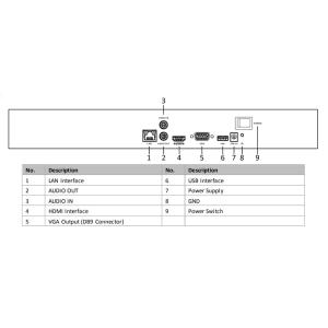 HIKVISION NVR καταγραφικό HiWatch HWN-4216MH, H.264+, 16 κανάλια | eLabstore.gr HIKVISION NVR καταγραφικό HiWatch HWN-4216MH, H.264+, 16 κανάλια | Κλειστό Κύκλωμα CCTV | elabstore.gr