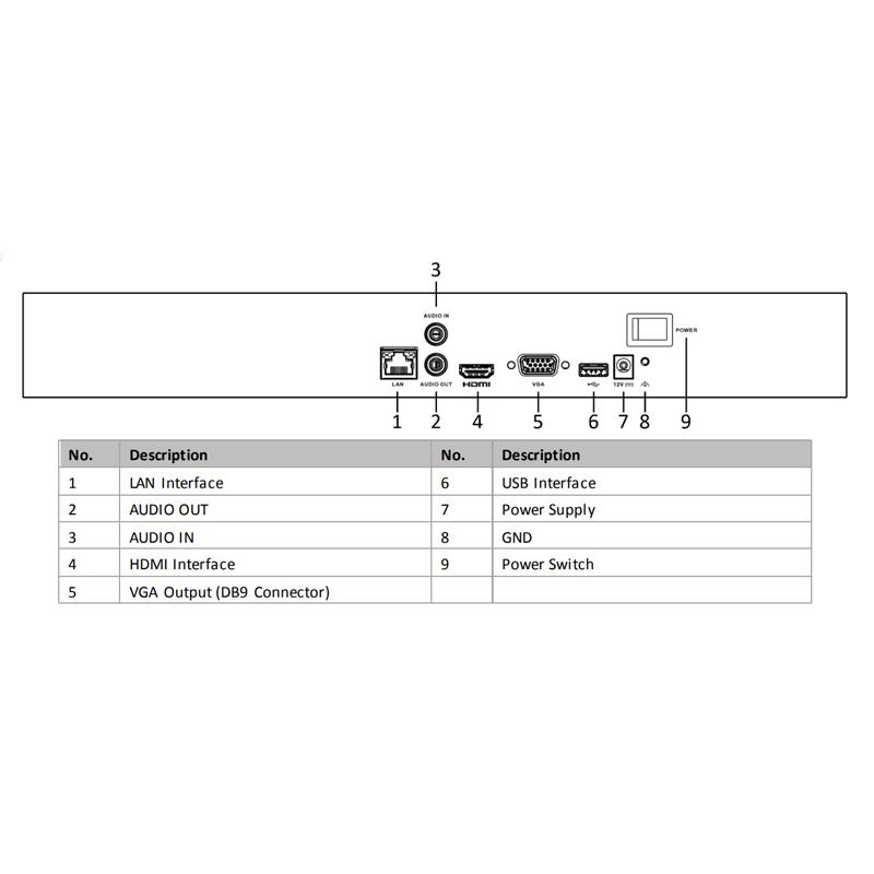 HIKVISION NVR καταγραφικό HiWatch HWN-4216MH, H.264+, 16 κανάλια | eLabstore.gr HIKVISION NVR καταγραφικό HiWatch HWN-4216MH, H.264+, 16 κανάλια | Κλειστό Κύκλωμα CCTV | elabstore.gr
