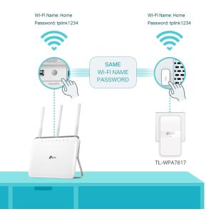 TP-LINK Powerline ac Wi-Fi Kit TL-WPA7617, AV1000 Gigabit, Ver. 1.0 | Δικτυακά | elabstore.gr
