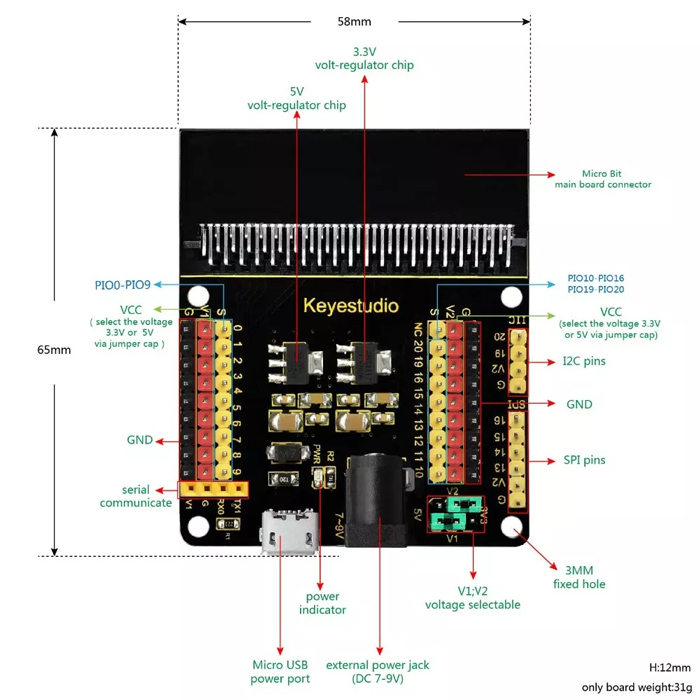 KEYESTUDIO sensor shield V2 KS0360 για Micro:bit | eLabstore.gr KEYESTUDIO sensor shield V2 KS0360 για Micro:bit | Gadgets - Αξεσουάρ | elabstore.gr