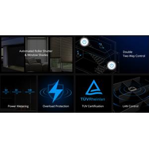 SONOFF smart διακόπτης DUALR3, 2-Gang, WiFi, 15A, λευκός | Εργαλεία | elabstore.gr