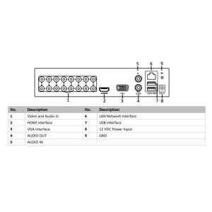 HIKVISION DVR καταγραφικό HiWatch HWD-5116MH-G3, H.265+, 16 κανάλια | eLabstore.gr HIKVISION DVR καταγραφικό HiWatch HWD-5116MH-G3, H.265+, 16 κανάλια | Κλειστό Κύκλωμα CCTV | elabstore.gr