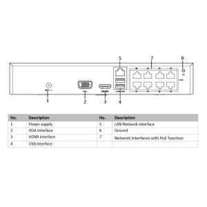 HIKVISION NVR καταγραφικό HiWatch HWN-2108MH-8P, H.265+, 8 κανάλια PoE | eLabstore.gr HIKVISION NVR καταγραφικό HiWatch HWN-2108MH-8P, H.265+, 8 κανάλια PoE | Κλειστό Κύκλωμα CCTV | elabstore.gr
