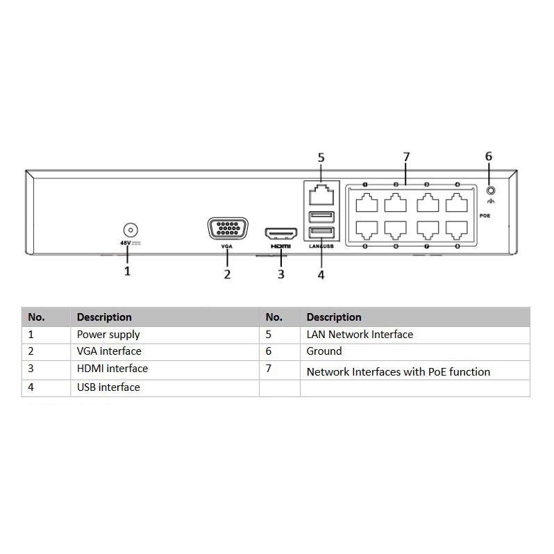 HIKVISION NVR καταγραφικό HiWatch HWN-2108MH-8P, H.265+, 8 κανάλια PoE | eLabstore.gr HIKVISION NVR καταγραφικό HiWatch HWN-2108MH-8P, H.265+, 8 κανάλια PoE | Κλειστό Κύκλωμα CCTV | elabstore.gr