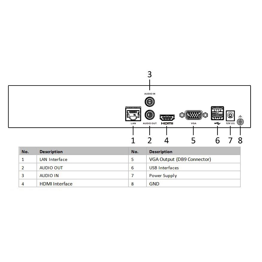 HIKVISION NVR καταγραφικό HiWatch HWN-4116MH, H.265+, 16 κανάλια | eLabstore.gr HIKVISION NVR καταγραφικό HiWatch HWN-4116MH, H.265+, 16 κανάλια | Κλειστό Κύκλωμα CCTV | elabstore.gr