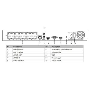 HIKVISION NVR καταγραφικό HiWatch HWN-4216MH-16P, H.265+, 16 κανάλια PoE | Κλειστό Κύκλωμα CCTV | elabstore.gr