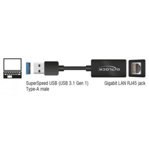 DELOCK αντάπτορας USB 3.1 σε RJ45 65903, Gen 1, 1000Mbps, 12cm, μαύρος | Δικτυακά | elabstore.gr