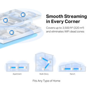 MERCUSYS Mesh Wi-Fi System Halo H30G, 1.3Gbps Dual Band, 3τμχ, Ver. 1.0 | Δικτυακά | elabstore.gr