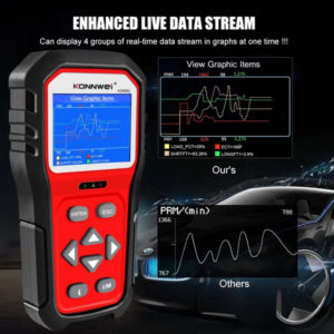 KONNWEI ψηφιακό διαγνωστικό αυτοκίνητου KW860, OBDII/EOBD & CAN | Gadgets - Αξεσουάρ | elabstore.gr