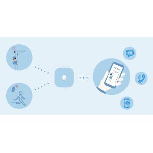 CHUANGO ασύρματο σύστημα συναγερμού OV-300, WiFi & 4G LTE | Συναγερμοί | elabstore.gr