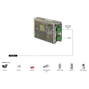 PULSAR τροφοδοτικό PS-12V5A, 12V 5A | Κάμερες Ασφαλείας | elabstore.gr