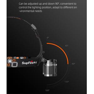 SUPFIRE φακός κεφαλής HL33, 16W, 700lm, 200m, 2x 2000mAh | eLabstore.gr SUPFIRE φακός κεφαλής HL33, 16W, 700lm, 200m, 2x 2000mAh | Φωτισμός | elabstore.gr