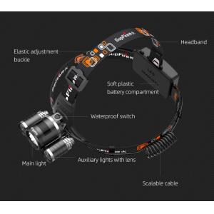 SUPFIRE φακός κεφαλής HL33, 16W, 700lm, 200m, 2x 2000mAh | eLabstore.gr SUPFIRE φακός κεφαλής HL33, 16W, 700lm, 200m, 2x 2000mAh | Φωτισμός | elabstore.gr