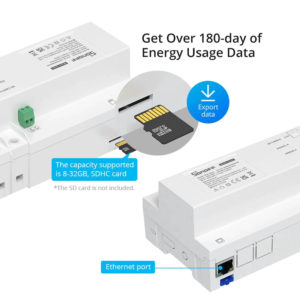 SONOFF smart μονάδα παρακολούθησης ισχύος SPM-MAIN WiFi/Ethernet, 20A | Εργαλεία | elabstore.gr
