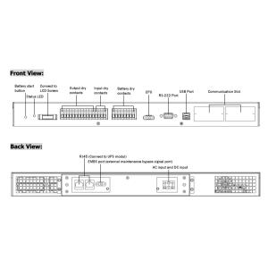 POWERTECH controller module PT-CMF10K, για συστήματα UPS, 230VAC | Τροφοδοσία Ρεύματος | elabstore.gr