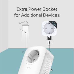 TP-LINK Passthrough Powerline Starter Kit TL-PA8010P KIT, AV1300 Gigabit | Δικτυακά | elabstore.gr
