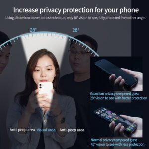 NILLKIN tempered glass Gurdian Full Coverage 2.5D για iPhone 13/13 Pro | Αξεσουάρ κινητών | elabstore.gr