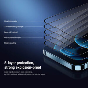 NILLKIN tempered glass & camera protective film για iPhone 13 | Αξεσουάρ κινητών | elabstore.gr