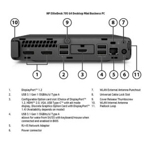 HP 705G4 DM AMD PRO A10-9700E R7/8GB DDR4/128GB M.2 SSD/No ODD/10H Grade B Refurbished PC | Refurbished | elabstore.gr