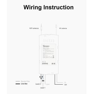 SONOFF smart διακόπτης ανεμιστήρα οροφής IFAN04 με RF χειριστήριο, Wi-Fi | eLabstore.gr