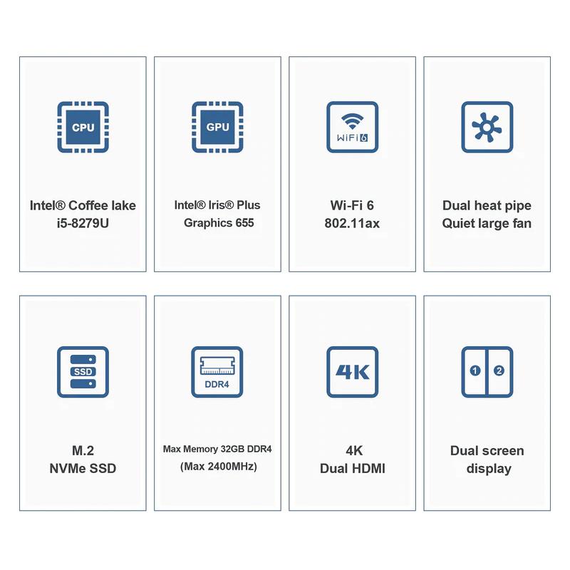 BEELINK mini PC SEI8, INTEL CPU i5-8279U, 8GB, 256GB SSD, Windows 11 | eLabstore.gr BEELINK mini PC SEI8, INTEL CPU i5-8279U, 8GB, 256GB SSD, Windows 11 - Image 6