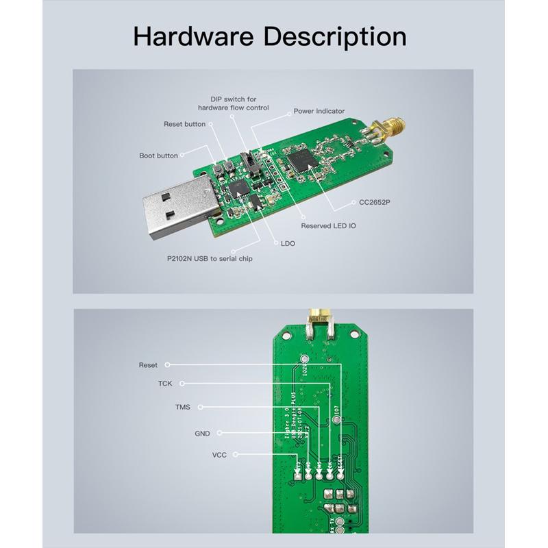 SONOFF USB Dongle Plus ZBDONGLE-P, Zigbee 3.0 | eLabstore.gr SONOFF USB Dongle Plus ZBDONGLE-P, Zigbee 3.0 | Οικιακές & Προσωπικές Συσκευές | elabstore.gr