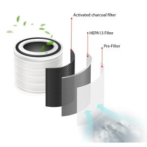 FEINTECH ανταλλακτικό φίλτρο HEPA13 FLF00199 για καθαριστή αέρα | Οικιακές & Προσωπικές Συσκευές | elabstore.gr