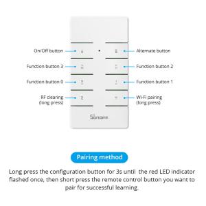 SONOFF remote controller RM433R2, 433MHz, λευκό | Οικιακός εξοπλισμός | elabstore.gr