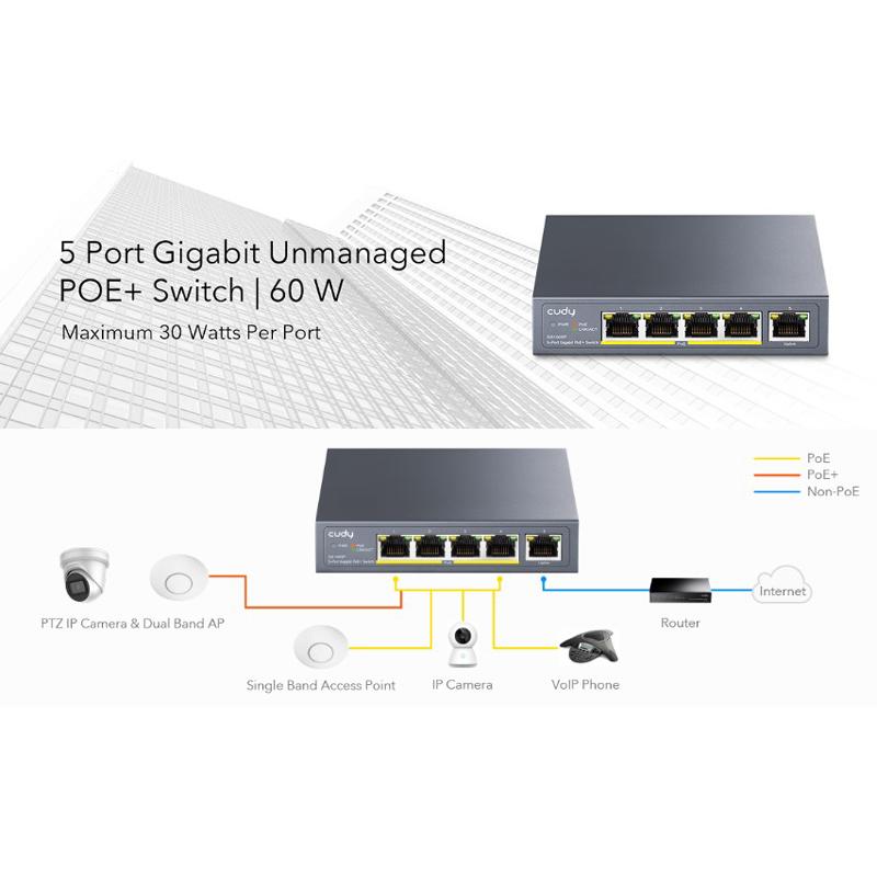 CUDY PoE+ switch GS1005P, 5-port 10/100/1000Mbps PoE+, 60W | eLabstore.gr CUDY PoE+ switch GS1005P, 5-port 10/100/1000Mbps PoE+, 60W | Δικτυακά | elabstore.gr