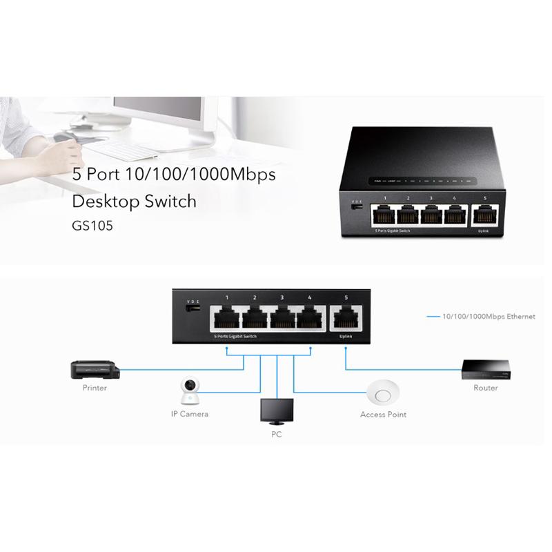 CUDY desktop switch GS105, 5-port Gigabit, 10/100/1000Mbps | eLabstore.gr CUDY desktop switch GS105, 5-port Gigabit, 10/100/1000Mbps | Δικτυακά | elabstore.gr