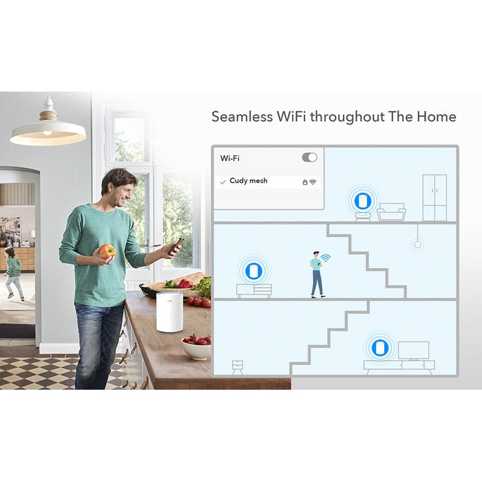 CUDY Wi-Fi mesh system M1200, AC1200 1200Mbps, dual band | eLabstore.gr CUDY Wi-Fi mesh system M1200, AC1200 1200Mbps, dual band | Δικτυακά | elabstore.gr