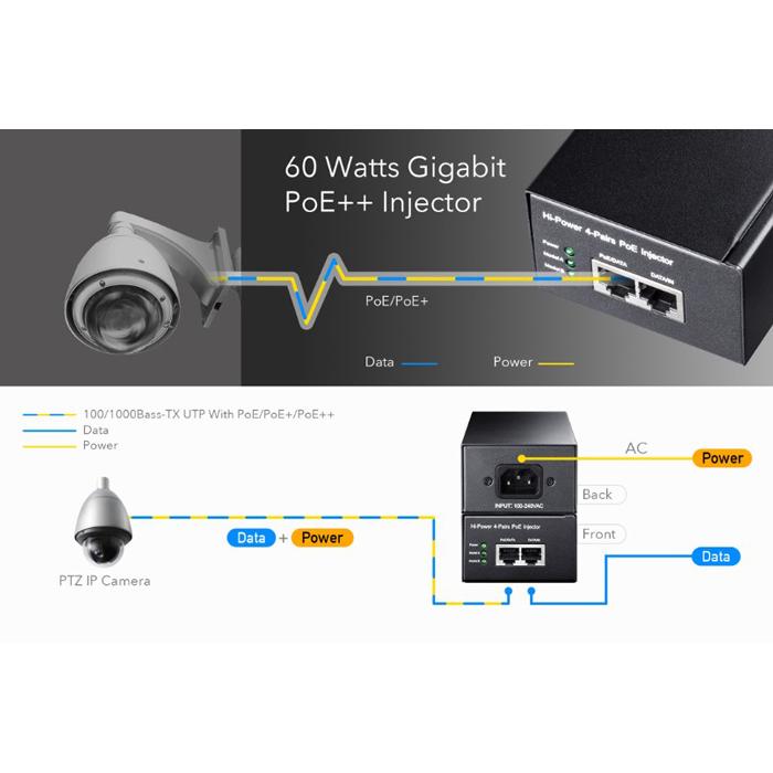 CUDY Gigabit PoE+/PoE injector POE300, 60W | eLabstore.gr CUDY Gigabit PoE+/PoE injector POE300, 60W | Δικτυακά | elabstore.gr