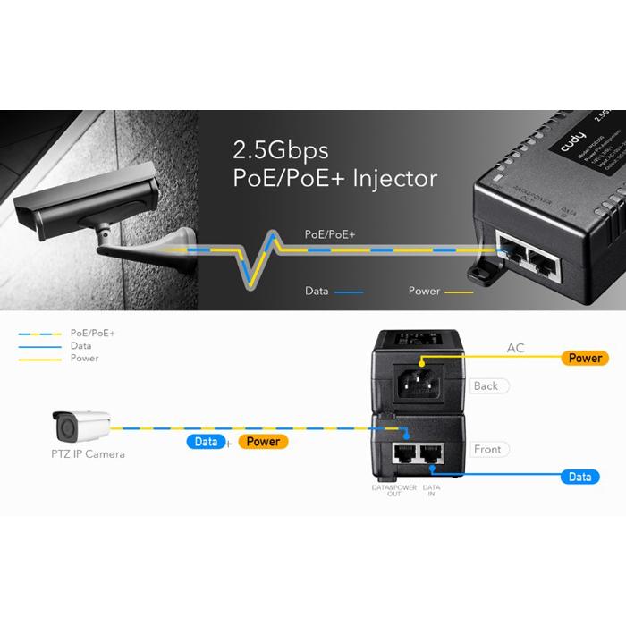 CUDY 2.5Gbps PoE+/PoE injector POE500, 30W | eLabstore.gr CUDY 2.5Gbps PoE+/PoE injector POE500, 30W | Δικτυακά | elabstore.gr