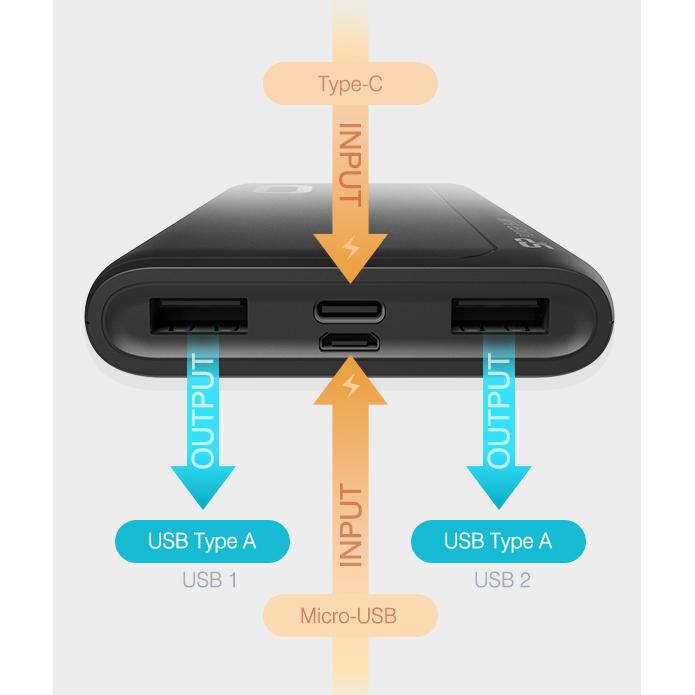 SILICON POWER power bank GP15, 10000mAh, 2x USB output, 2.1A, μαύρο | eLabstore.gr SILICON POWER power bank GP15, 10000mAh, 2x USB output, 2.1A, μαύρο | Αξεσουάρ κινητών | elabstore.gr