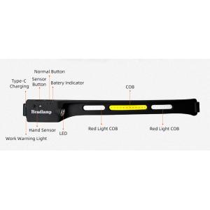 SUPFIRE φακός κεφαλής HL76 με αισθητήρα, 5W, 210lm, 60m, 1200mAh | Φωτισμός | elabstore.gr