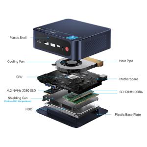 BEELINK mini PC SEI11 Pro, i5-11320H, 16GB, 500GB SSD, Windows 11 Pro | PC & Αναβάθμιση | elabstore.gr