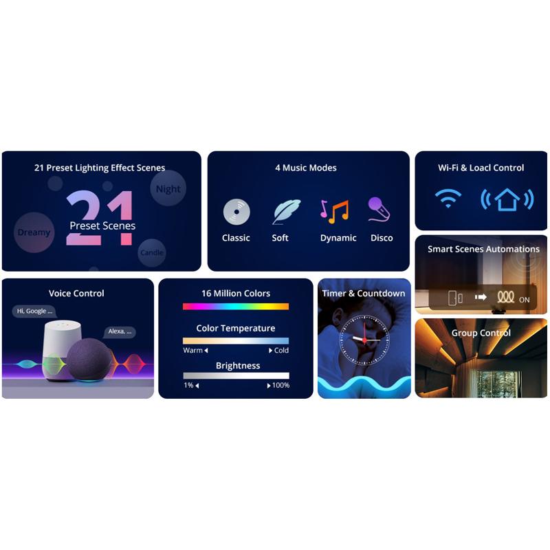 SONOFF smart LED καλωδιοταινία L3, RGB, Wi-Fi & Bluetooth, 5m | eLabstore.gr SONOFF smart LED καλωδιοταινία L3, RGB, Wi-Fi & Bluetooth, 5m | Φωτισμός | elabstore.gr