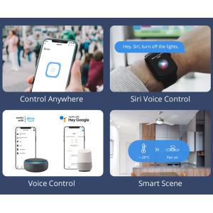 SONOFF smart διακόπτης MINIR3, 1-Gang, Wi-Fi, 16A, λευκός | Εργαλεία | elabstore.gr