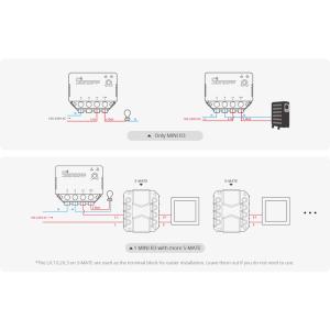 SONOFF smart διακόπτης MINIR3, 1-Gang, Wi-Fi, 16A, λευκός | Εργαλεία | elabstore.gr