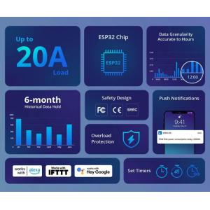 SONOFF smart διακόπτης παρακολούθησης ισχύος POWR320D, Wi-Fi, 20A | Εργαλεία | elabstore.gr