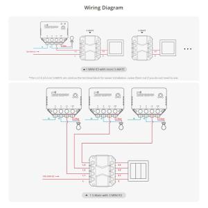 SONOFF smart διακόπτης S-MATE, 3 κανάλια, 16A, λευκός | Εργαλεία | elabstore.gr